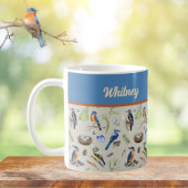 Mug Bird Pattern Kingfisher, Blue Jay, Woodpecker Name