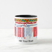 Mug Birmingham et carte d'itinéraire de canal de (Centre)