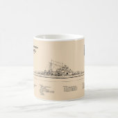 Mug Bismarck - Plan directeur du Bataillon SD (Centre)