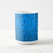 Mug Bitcoin (Centre)