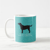 Mug Black Lab Penser à votre design (Gauche)