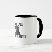 Mug Black Labs Améliorent la Vie – Black Lab Coffee (Devant droit)
