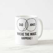 Mug Blagues de Papa Où La Magie Opère (Devant droit)