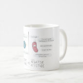 Mug Blagues sur la microbiologie (Devant droit)