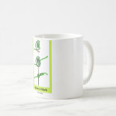 Mug Blake's Hitch (Knotologie) (Devant droit)