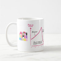 Mug Blanc 325ml Moi Super Mama- Zwangerschap