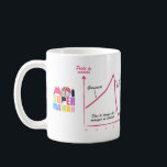 Mug blanc 325ml Moi Super Maman- Grossesse<br><div class="desc">Un beau mug pour faire plaisir à une super maman ou à vous même. Il est décoré d'une image humoristique et d'un logo Moi Super Maman. Adapté au lave-vaisselle et au four à micro-ondes.</div>
