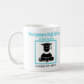 Mug Bleus layette noirs faits sur commande de réunion (Gauche)