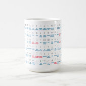 Mug Blissymboles Musique Vocabulaire de base (Centre)