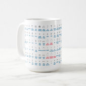 Mug Blissymboles Musique Vocabulaire de base (Devant gauche)