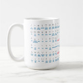 Mug Blissymboles Musique Vocabulaire de base (Gauche)