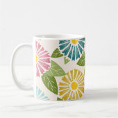 Mug Blocage rétroactif - Balises d'impression (Gauche)