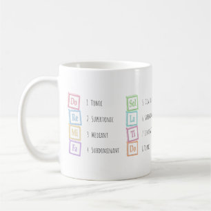 Mug Blocs Bébé Musicaux Solfège de la Gamme