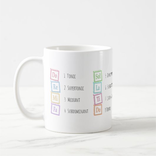 Mug Blocs Bébé Musicaux Solfège de la Gamme (Gauche)