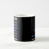 Mug Bochum (Centre)