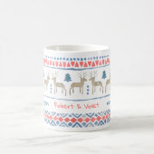 Mug Bois nordique avec texte et noms personnalisés (Centre)