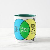 Mug Bonheur de lieu de travail (Centre)