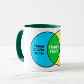 Mug Bonheur de lieu de travail (Devant gauche)