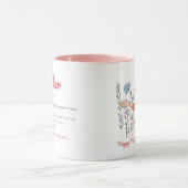 Mug Bonne fête des mères (Centre)