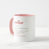 Mug Bonne fête des mères (Devant gauche)