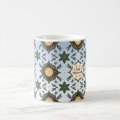 Mug Bonne idée de cadeau Eid Al-Fitr (Centre)