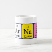 Mug Bouche Barnabas nom de table périodique (Centre)
