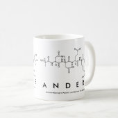 Mug Bouche de nom de peptide Anders (Devant droit)
