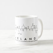 Mug Bouche de nom de peptide Cleveland (Devant droit)