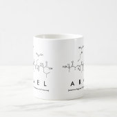 Mug Bouche de nom de peptide d'arc (Centre)