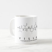 Mug Bouche de nom de peptide Villads (Devant gauche)