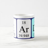 Mug Bouche de nom de table périodique (Centre)