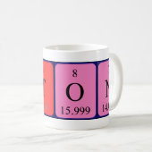 Mug Bouche de nom de table périodique Aston (Devant droit)