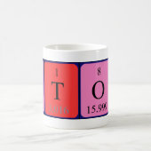 Mug Bouche de nom de table périodique Aston (Centre)