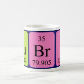 Mug Bouche de nom de table périodique Aubri (Centre)
