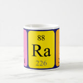 Mug Bouche de nom de table périodique Brad (Centre)