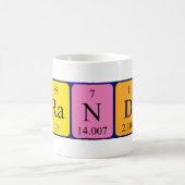 Mug Bouche de nom de table périodique Brandy (Centre)