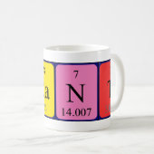 Mug Bouche de nom de table périodique Brant (Devant droit)