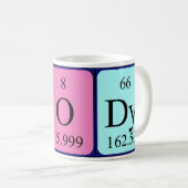 Mug Bouche de nom de table périodique Brody (Devant droit)