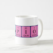 Mug Bouche de nom de table périodique Champion (Devant droit)