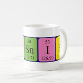 Mug Bouche de nom de table périodique de Fisnik (Devant droit)