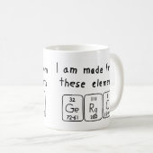 Mug Bouche de nom de table périodique de Gergö (Devant droit)