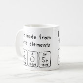 Mug Bouche de nom de table périodique de l'orignal (Devant gauche)