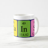Mug Bouche de nom de table périodique du cerveau (Devant droit)