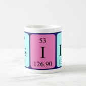 Mug Bouche de nom de table périodique Esila (Centre)