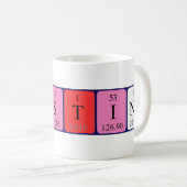 Mug Bouche de nom de table périodique Faustine (Devant droit)