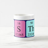 Mug Bouche de nom de table périodique Hesther (Centre)