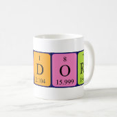Mug Bouche de nom de table périodique Isidore (Devant droit)