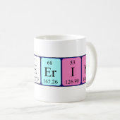 Mug Bouche de nom de table périodique Katherin (Devant droit)