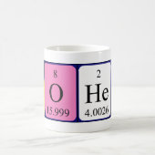 Mug Bouche de nom de table périodique Kohen (Centre)