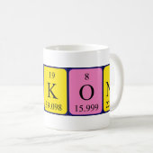 Mug Bouche de nom de table périodique Kokona (Devant droit)